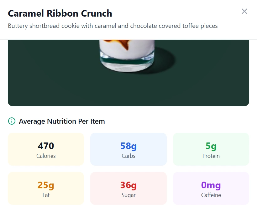 Caramel Ribbon Crunch - Avg Nutritiion Per item