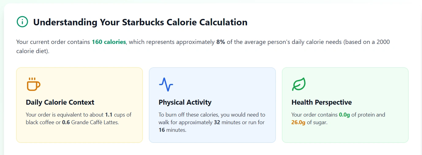 Burn Your 160 Calories after cosnuming Vanilla Sweet Cream Cold Foam