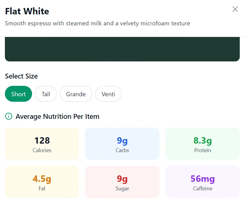 Flat White Nutrition