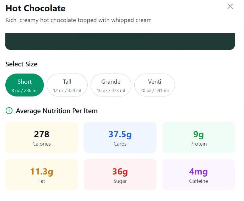 Hot Chocolate Average Nutrition 8 OZ Calories