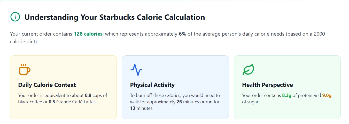 How to Burn 128 Calories