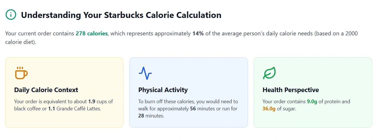 How to Burn Hot Chocolate 278 Calories