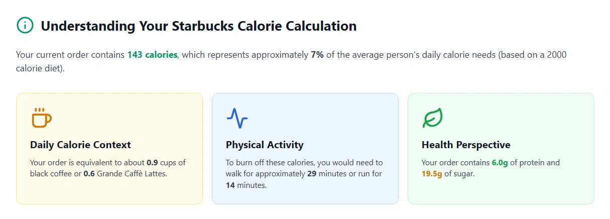 How to Burn those 143 Calories from Matcha Latte
