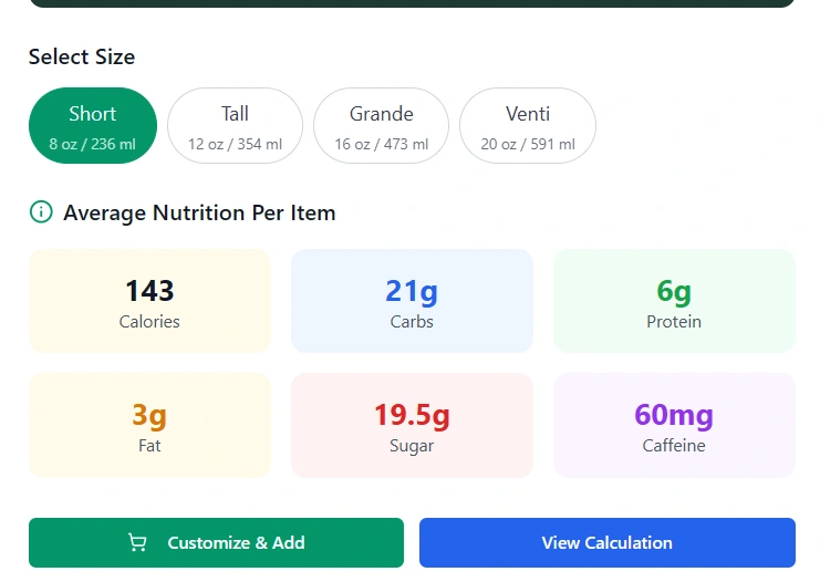 Nutritions in Matcha Latte