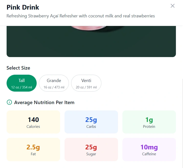 Nutritions in Pink Drink