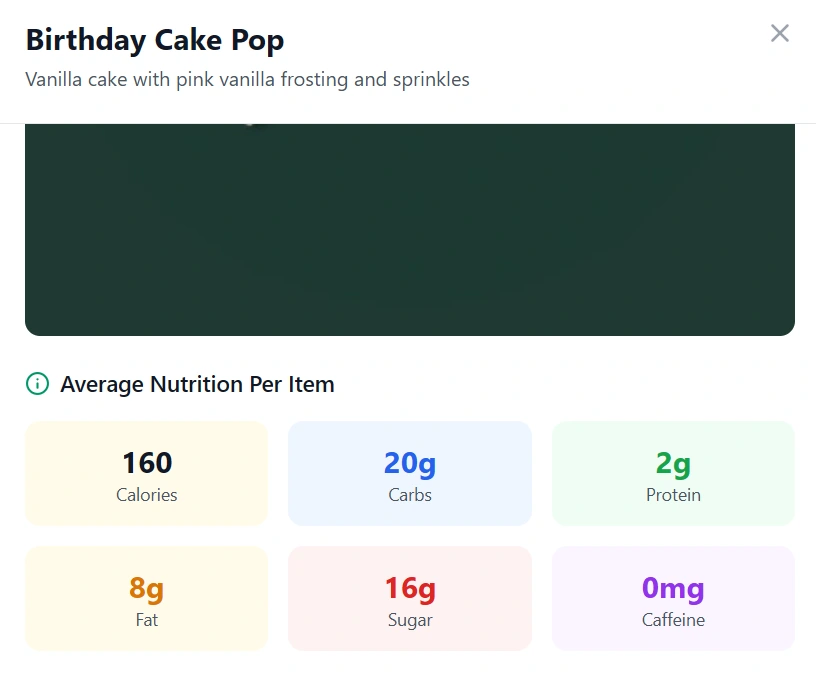 Starbucks Cake Popup Calories